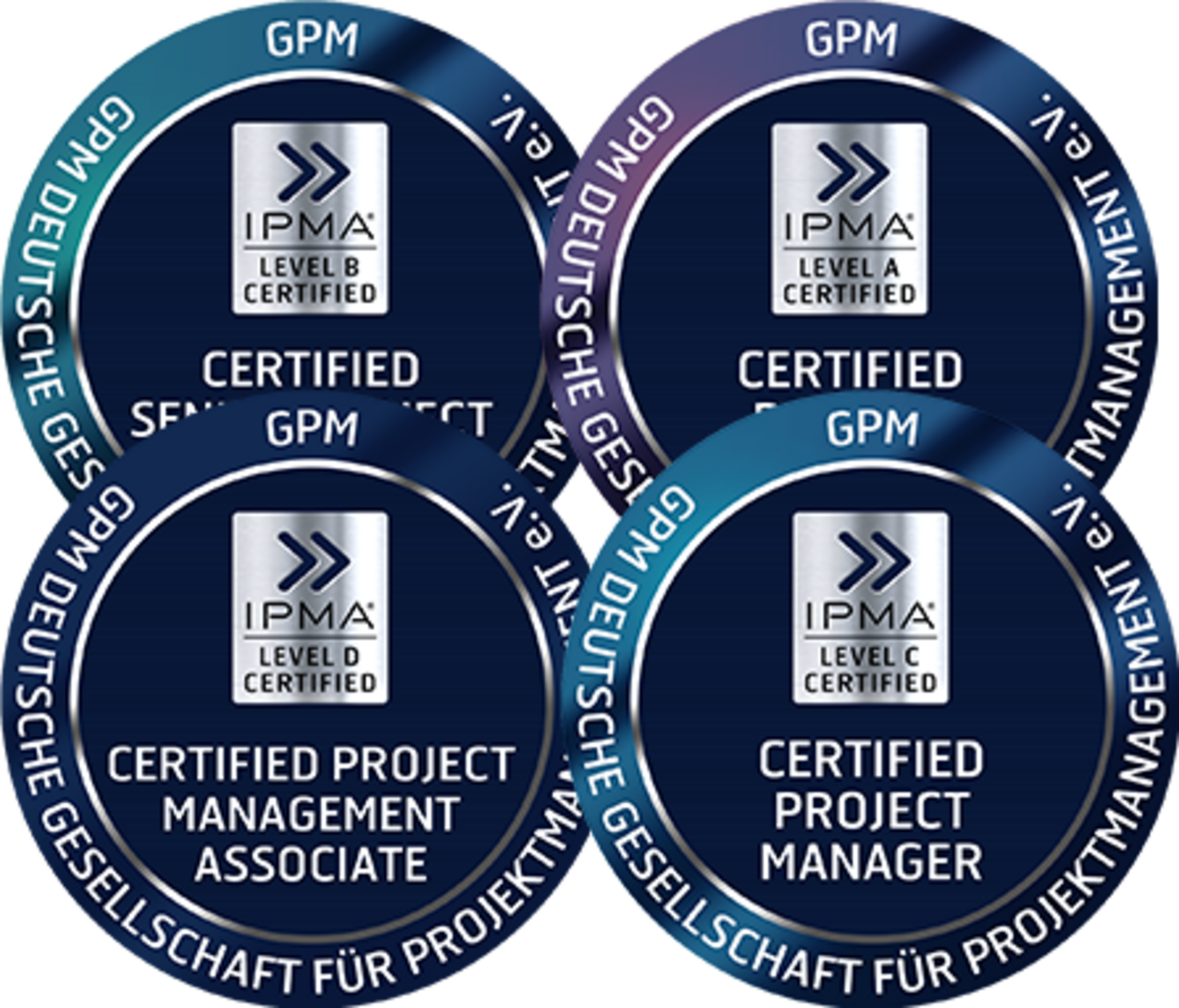IPMA Badges